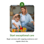 Your paragraph text (2)